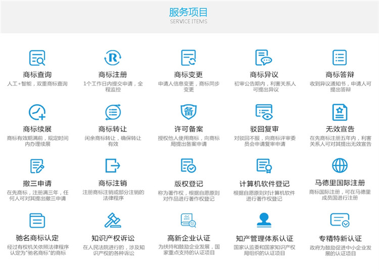 青島商標注冊公司服務范圍圖
